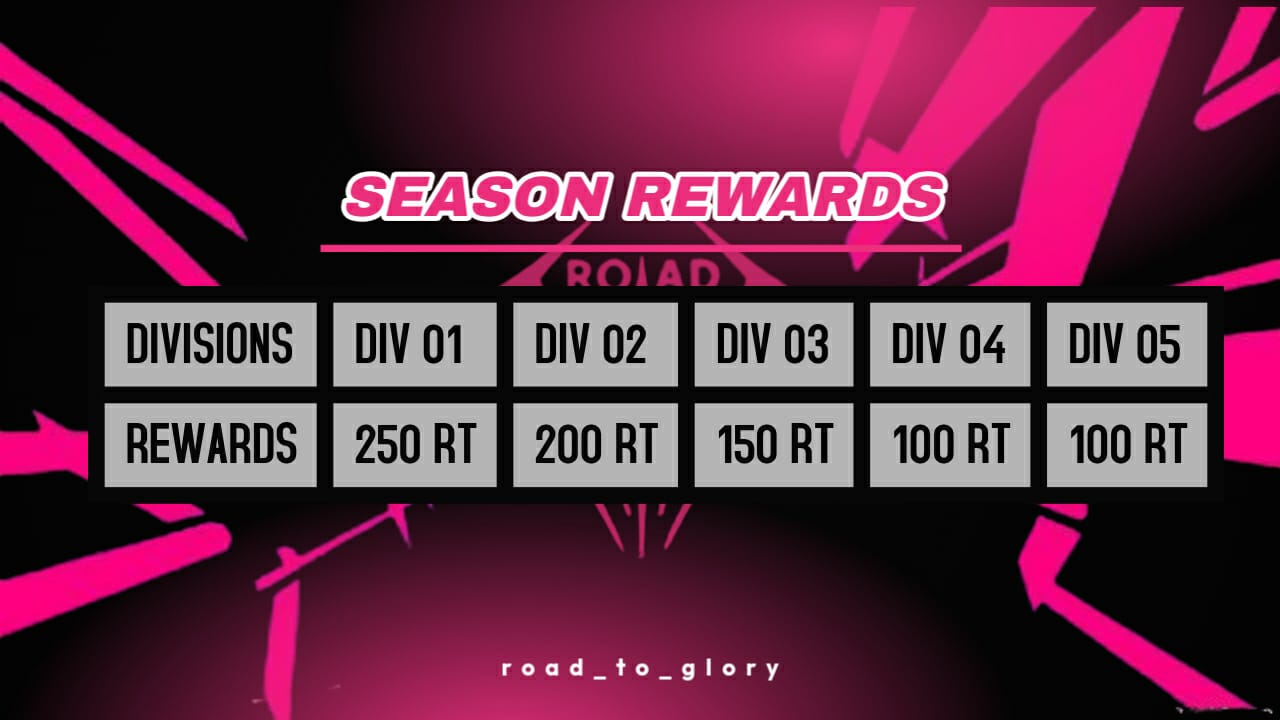 Season Rewards