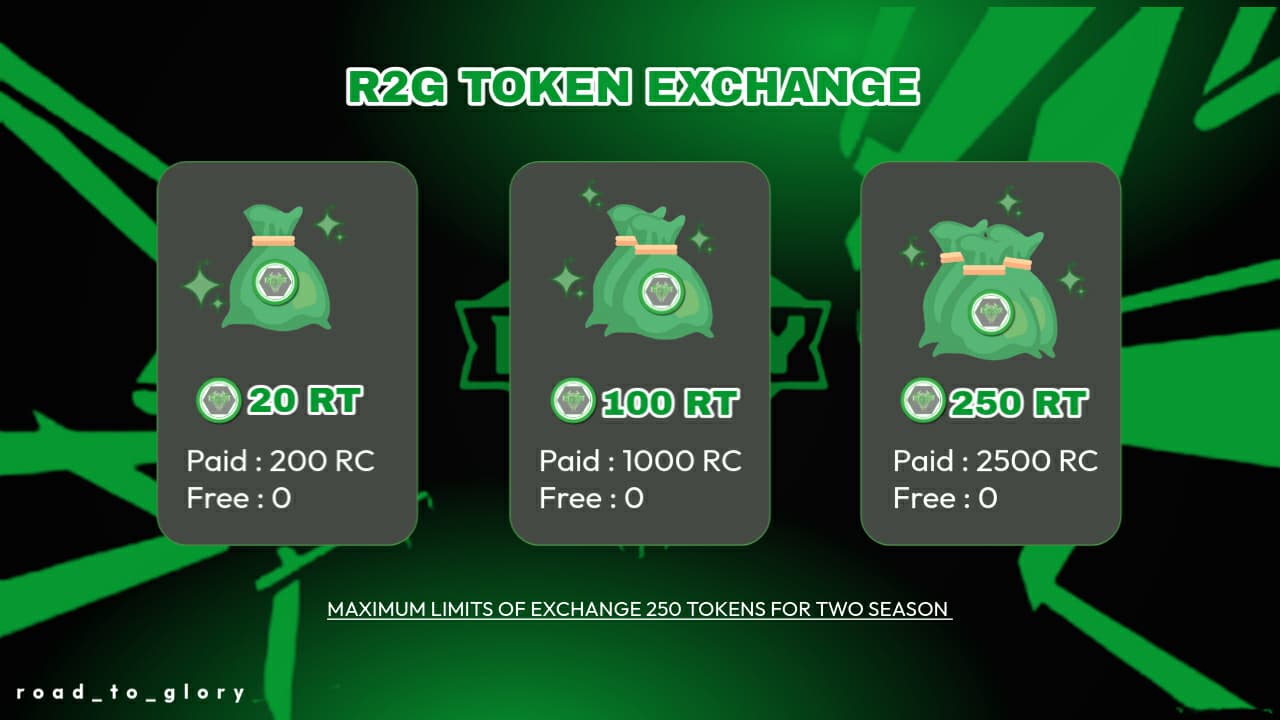 Token Exchange