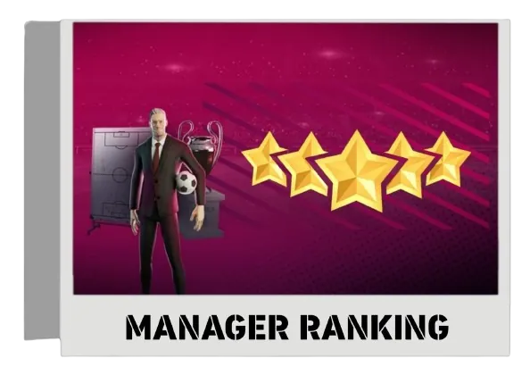 Manager Ranking