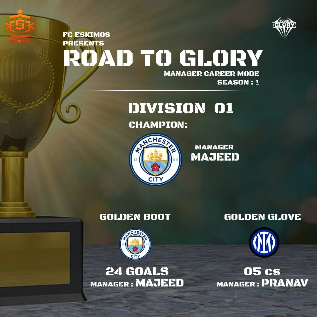 Europa League Trophy