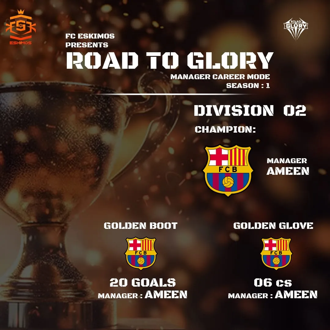 Club World Cup Trophy