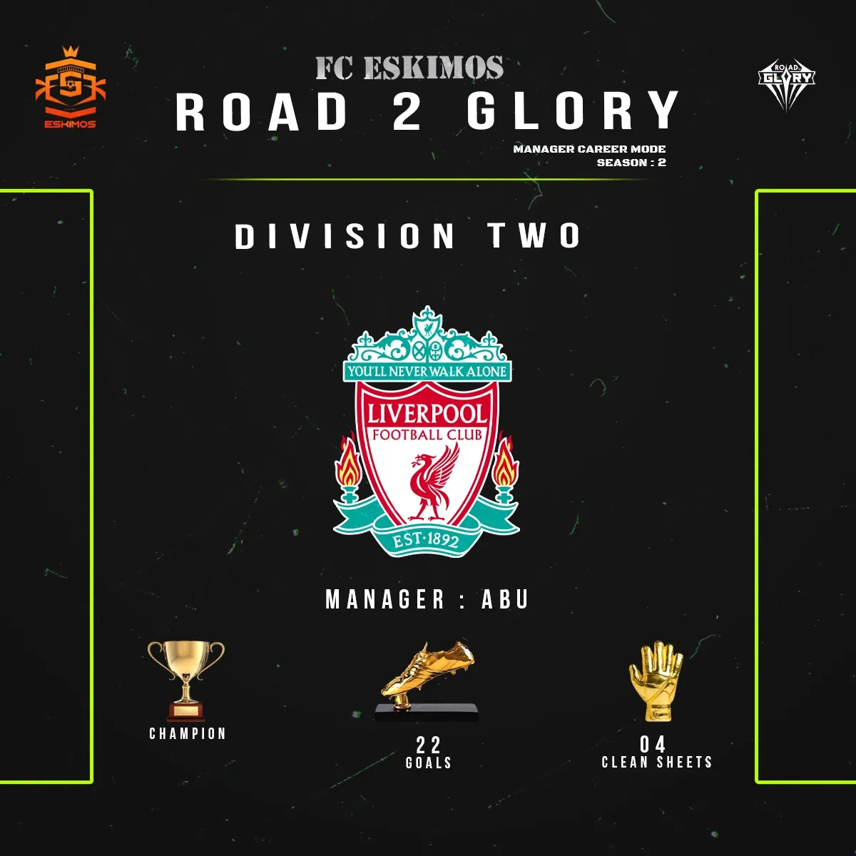 Champions League Trophy