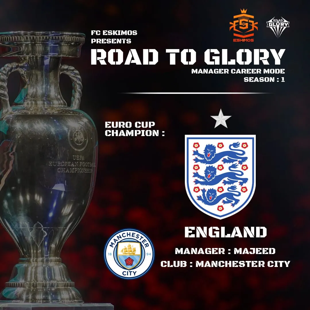 Club World Cup Trophy