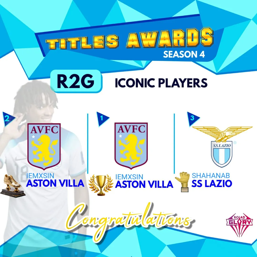 Champions League Trophy