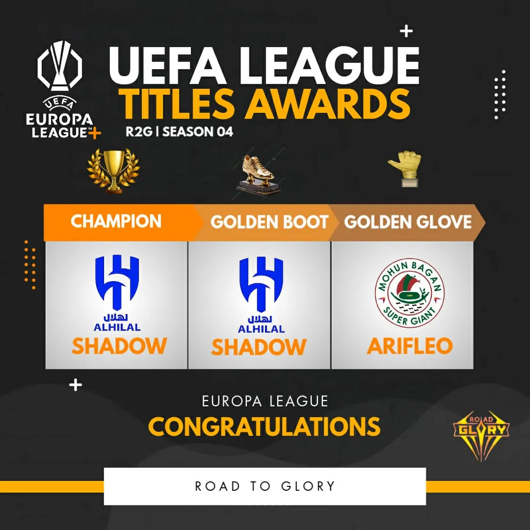 UEFA Super Cup Trophy