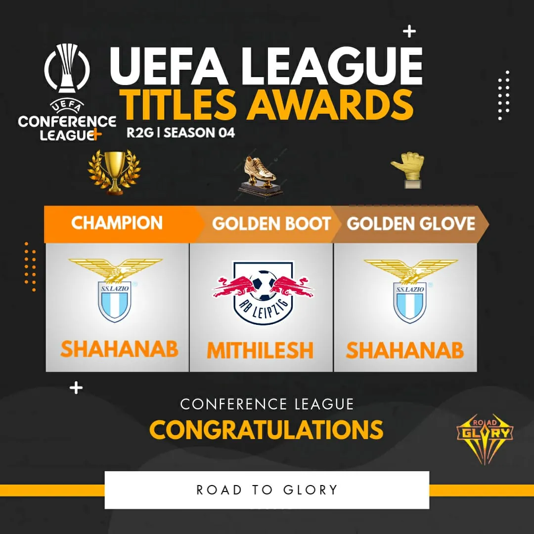 Club World Cup Trophy