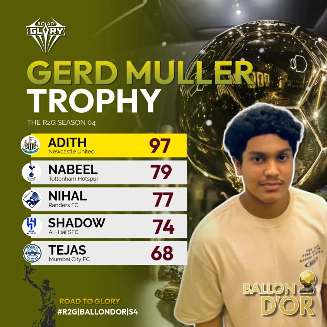 Player of the Year Trophy