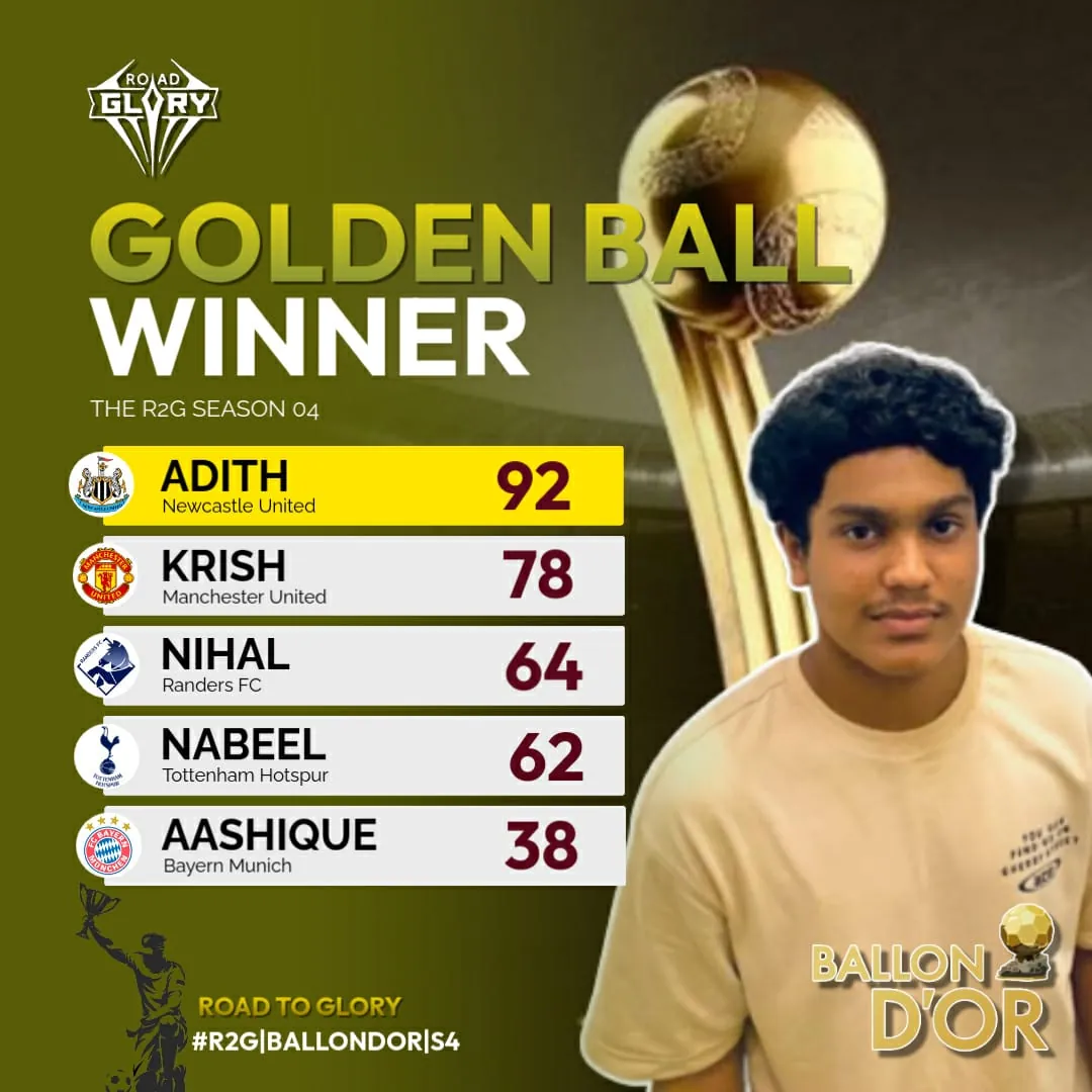 Player of the Year Trophy