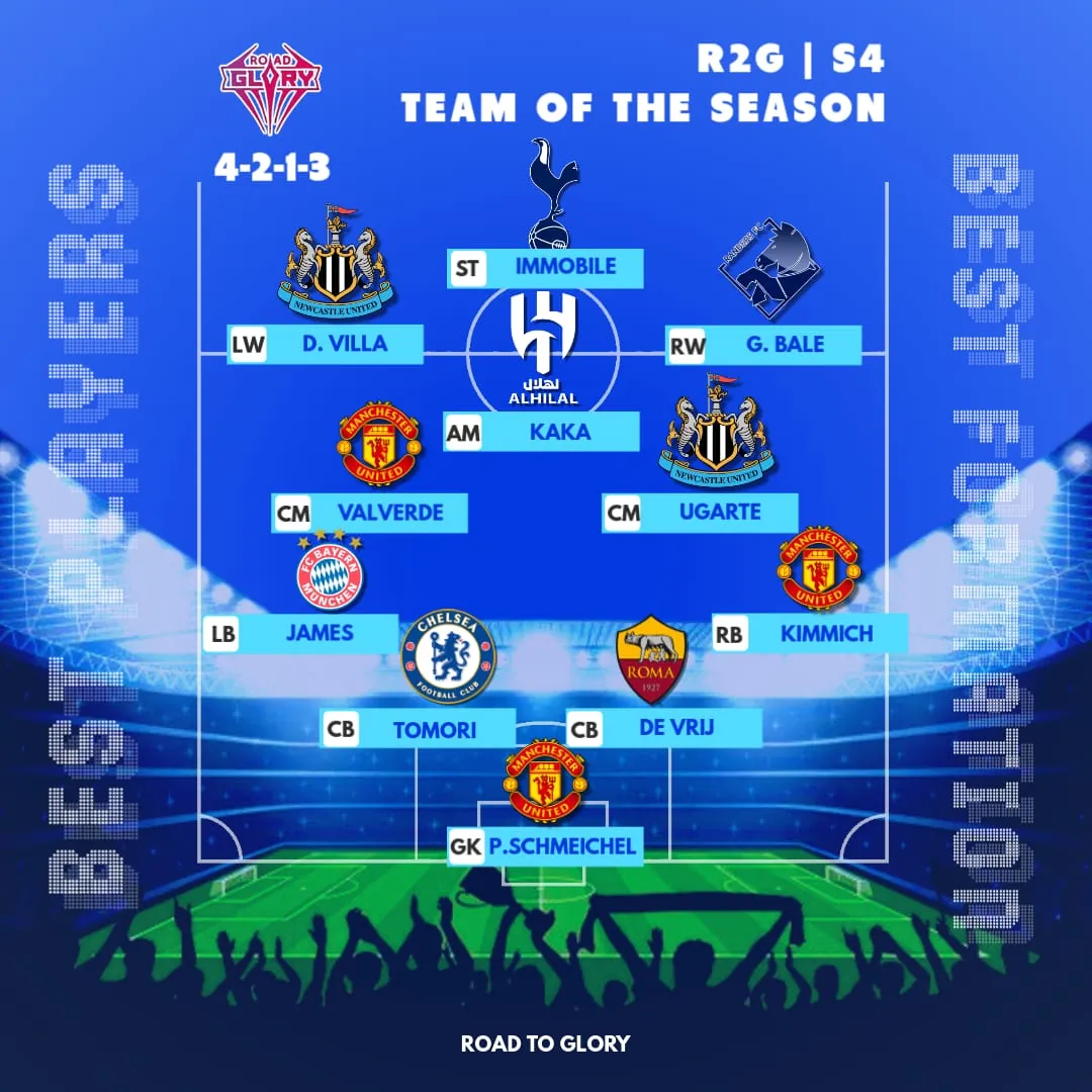 Player of the Year Trophy