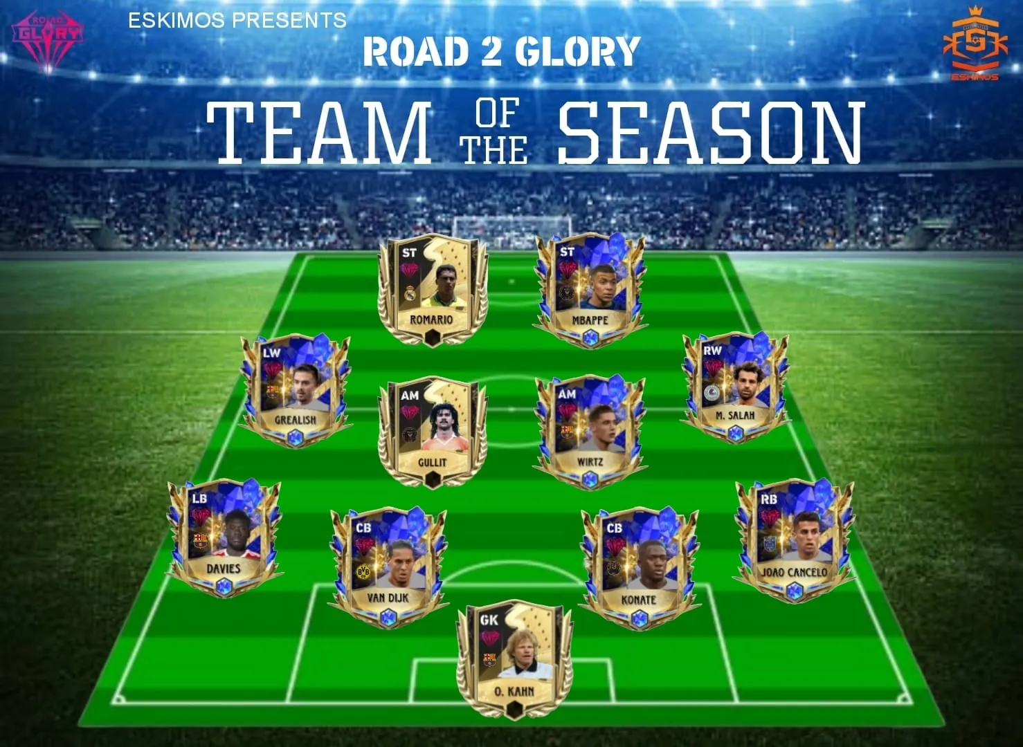 Club World Cup Trophy